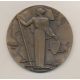 Médaille - Compagnie générale transatlantique - 1855/1955 - french line