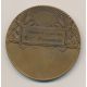 Médaille - Établissemnt Pernod - F.Fraisse - bronze