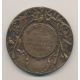 Médaille - Association régionale des gymnastes des deux charentes - Cognac 1899 - bronze