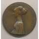 Médaille - Princesse Cecilia Gonzaga - refrappe - bronze