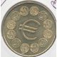 Dept7506 - le logo euro - Paris - 2001