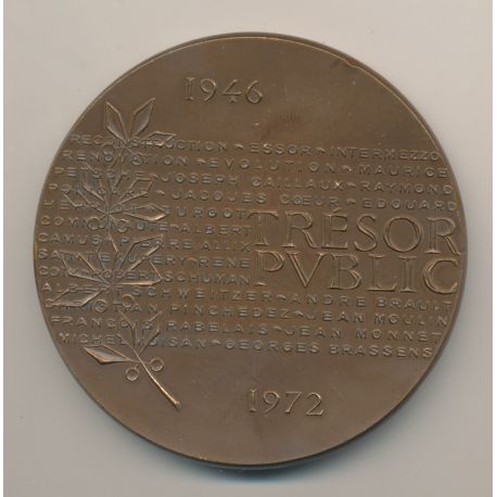 Médaille - École nationale des services du trésor - 1973 - bronze