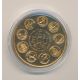 Ecu EUROPA - 1980 - bronze