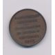 Médaille - Ledru Rollin - Suffrage universel 1848 - cuivre - 27mm - TTB