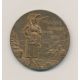 Médaille - Village Suisse - Paris 1900 - bronze - 37mm - TTB