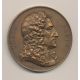 Médaille - Denis Papin - Appareil à vapeur - 1873-1898 - Borrel/Dubois - bronze - 50mm - TTB