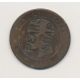 Monnaie publicitaire - 10 centimes 1862 Napoléon III - Pears soap