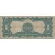 Etats-Unis - 1 Dollar 1899