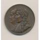 Médaille - Franklin et Montyon - 1833 - Barre - bronze - 42mm