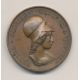 Médaille - Société archéologique midi de la France - 1831 - cuivre - 33,5mm - TTB+