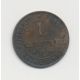 1 Centime Cérès - 1875 A Paris - TTB