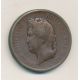 Guadeloupe - 10 Centimes 1839 - Louis Philippe I - TB
