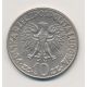 Pologne - 10 Zloty 1965 - TTB+
