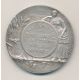 Médaille - Agriculture - Empire Chérifien - protectorat la république Française au Maroc - argent