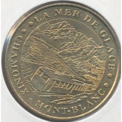 Dept74 - La mer de glace - 2019 - Mont-blanc