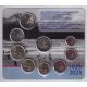 Slovaquie - Coffret BU 2025 - 9 Pièces