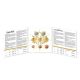 Coffret - Brillant Universel France 2025 