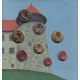 Coffret BU Croatie 2025 - 1 Cent à 2 Euro