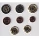 Malte - Série 8 Pieces 2025 - 1 cent à 2 Euro - UNC