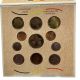 Belgique - Coffret BU 1990 - 10 monnaies + 1 médaille