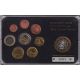 Slovénie - Coffret 8 Monnaies - 1 Cent à 2 euro 2007 + 1 euro 2004 Essai -  50.000 ex